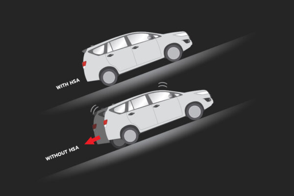 Kijang Innova Reborn